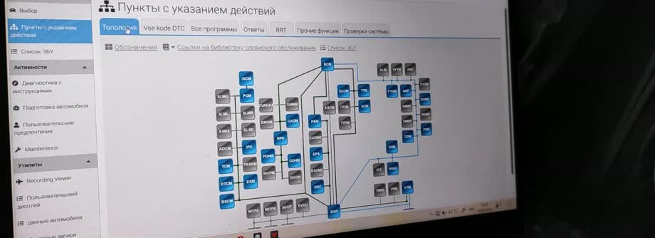 Экран дилерского сканера wiTECH с данными блоков управления